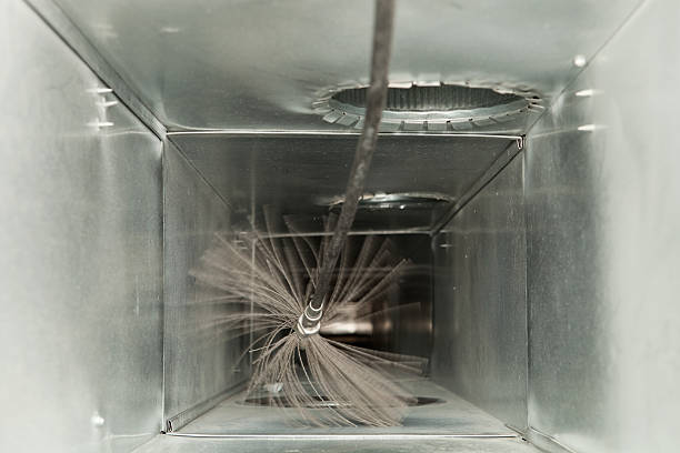 Affordable HVAC Duct Cleaning in Brookville, IN